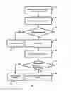 Fig. 04 - SYSTEM AND METHOD FOR PRESENTING TARGETED CONTENT