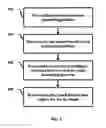 Fig. 06 - SYSTEM AND METHOD FOR PRESENTING TARGETED CONTENT