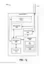 Fig. 11 - Providing privileges and granting or denying a level of access to resources based on authentication by authentication sources