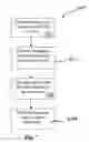 Fig. 08 - System and method for internet-based customer check-in