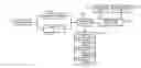 Fig. 01 - Virtual Marketplace Enabling Machine-to-Machine Commerce