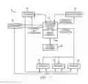 Fig. 03 - Virtual Marketplace Enabling Machine-to-Machine Commerce