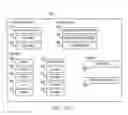 Fig. 14 - Virtual Marketplace Enabling Machine-to-Machine Commerce