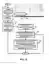 Fig. 14 - CUSTOM FLAT CABLE CONFIGURATOR
