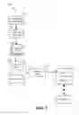Fig. 09 - Systems and methods for facilitating discovery and management of business information