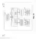 Fig. 22 - Systems and methods for facilitating discovery and management of business information