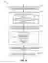 Fig. 26 - Systems and methods for facilitating discovery and management of business information