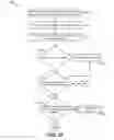 Fig. 28 - Systems and methods for facilitating discovery and management of business information