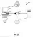 Fig. 32 - Systems and methods for facilitating discovery and management of business information