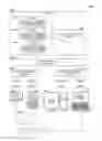 Fig. 01 - Content suggestions