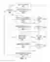 Fig. 20 - System and Method for Providing Curated Content Items
