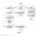 Fig. 05 - Method and apparatus for facilitating user selection of a category item in a transaction