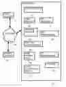 Fig. 01 - BID OVERSIGHT SYSTEM AND METHOD