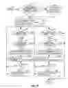 Fig. 18 - AGGREGATION OF TRADING ORDERS