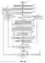 Fig. 19 - AGGREGATION OF TRADING ORDERS