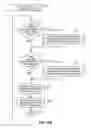 Fig. 22 - AGGREGATION OF TRADING ORDERS