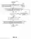 Fig. 25 - AGGREGATION OF TRADING ORDERS