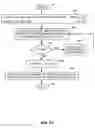 Fig. 30 - AGGREGATION OF TRADING ORDERS