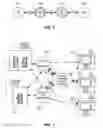 Fig. 05 - AUTOMATED TRADING