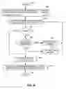 Fig. 23 - AUTOMATED TRADING