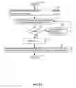 Fig. 28 - AUTOMATED TRADING