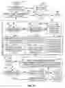 Fig. 32 - AUTOMATED TRADING