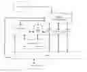 Fig. 01 - SYSTEM FOR TRADING ELECTRONIC TRADED PROPERTIES