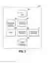 Fig. 03 - Auditing system with historic sale deviation database