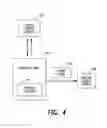 Fig. 05 - Payroll system with flexible disbursement options