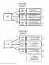 Fig. 02 - METHOD FOR PARTITIONING SOCIAL MEDIA ENVIRONMENTS AND INTEGRATING COLLABORATION APPLICATIONS