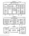 Fig. 07 - METHOD FOR PARTITIONING SOCIAL MEDIA ENVIRONMENTS AND INTEGRATING COLLABORATION APPLICATIONS