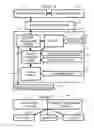 Fig. 09 - METHOD FOR PARTITIONING SOCIAL MEDIA ENVIRONMENTS AND INTEGRATING COLLABORATION APPLICATIONS
