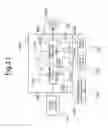 Fig. 22 - Method and Apparatus of Generating Image