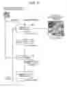 Fig. 06 - Image processing apparatus and image processing method