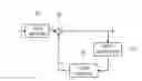 Fig. 01 - Upsampling and signal enhancement