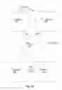 Fig. 12 - Algorithm and device for image processing