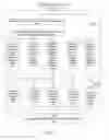 Fig. 17 - Algorithm and device for image processing