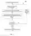 Fig. 23 - Algorithm and device for image processing