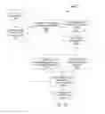 Fig. 27 - Algorithm and device for image processing