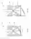 Fig. 08 - Targets, fixtures, and workflows for calibrating an endoscopic camera
