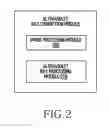 Fig. 03 - Method of detecting ultraviolet ray and electronic device thereof