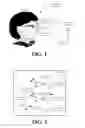 Fig. 02 - Scene analysis for improved eye tracking