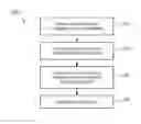 Fig. 01 - Interactive follow-up visualization