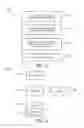 Fig. 04 - Interactive follow-up visualization