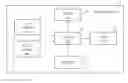 Fig. 01 - DESKTOP MANAGEMENT METHOD AND ELECTRONIC DEVICE WITH DESKTOP MANAGEMENT FUNCTION