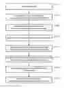 Fig. 01 - Reconstructed image data visualization
