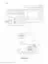 Fig. 04 - METHOD FOR MANAGING MEDIA ASSOCIATED WITH A USER STATUS