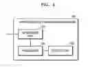 Fig. 02 - Method and apparatus for providing biometric information