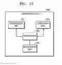 Fig. 09 - Method and apparatus for providing biometric information