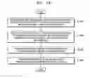 Fig. 15 - Method and apparatus for providing biometric information